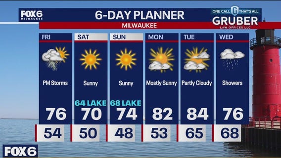 Weather webcast with Stephanie Barichello