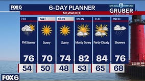 Weather webcast with Rob Haswell