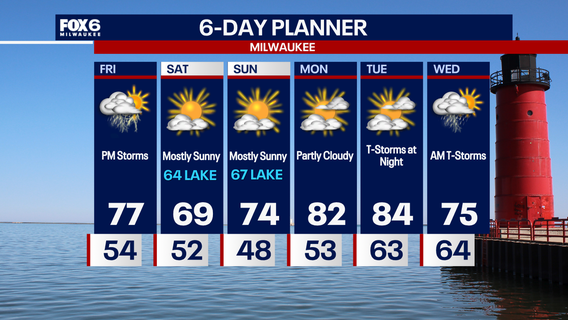 Weather Webcast with Chief Meteorologist Tom Wachs
