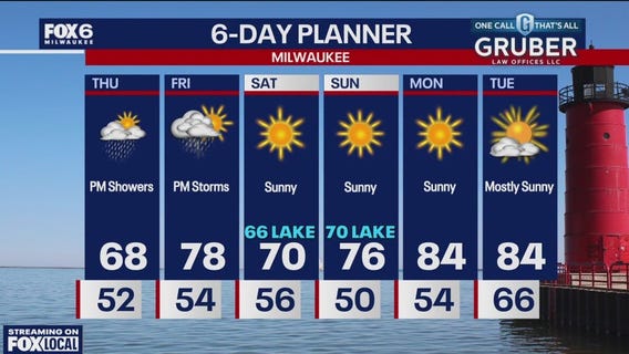 Weather webcast with Holly Baker