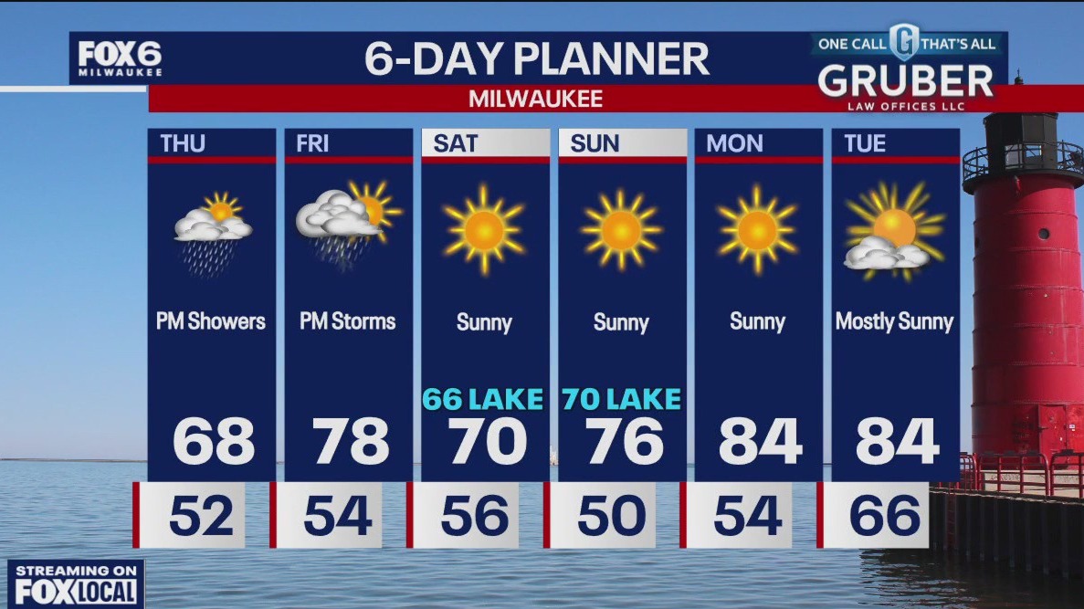 Weather webcast with Holly Baker