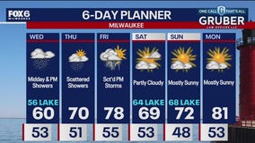 Weather webcast with Stephanie Barichello