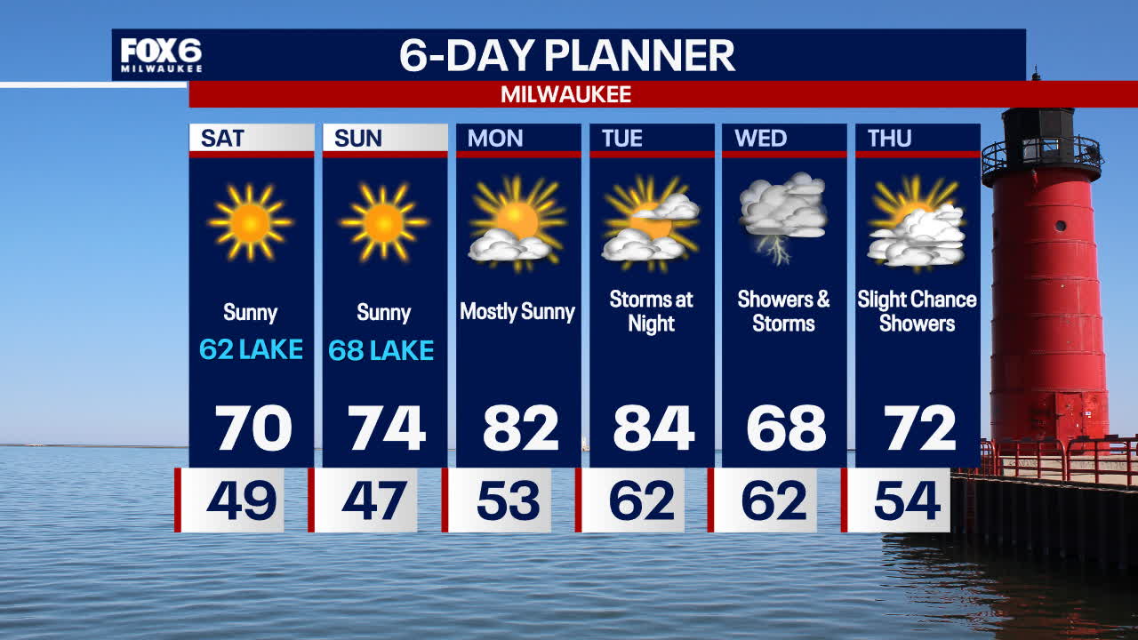 Webcast Weather with Holly Baker | FOX6 Milwaukee