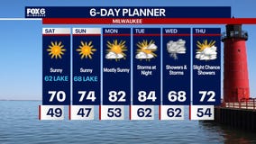 Webcast Weather with Holly Baker