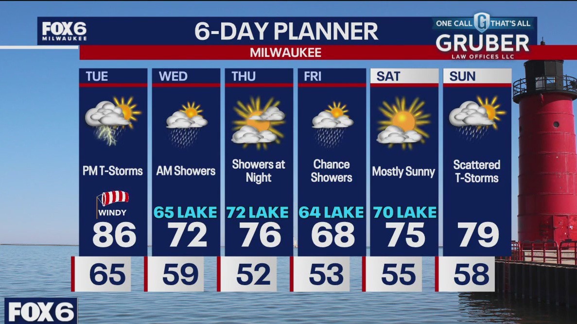 Weather webcast with Holly Baker