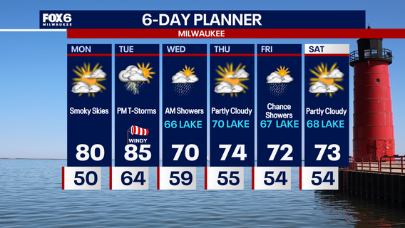 Weather Webcast with Chief Meteorologist Tom Wachs