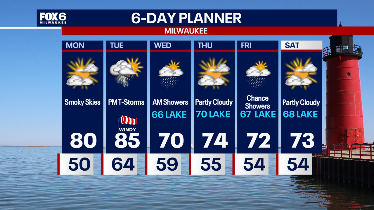 Weather Webcast with Chief Meteorologist Tom Wachs
