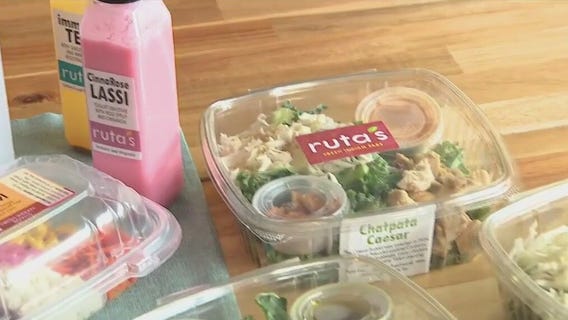 Farmers markets & retail products