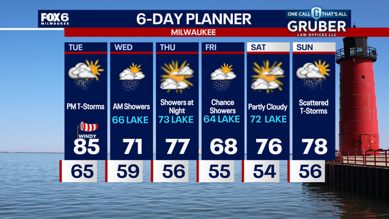 Weather Webcast with Chief Meteorologist Tom Wachs