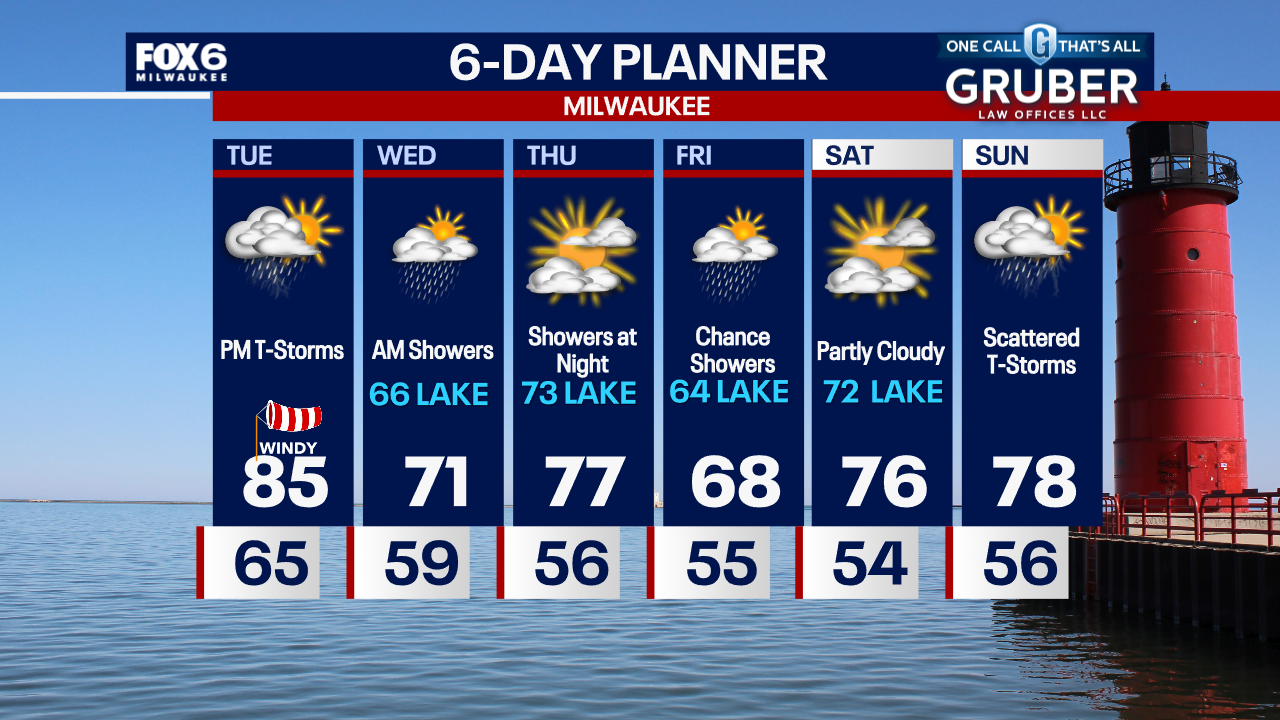Weather Webcast with Chief Meteorologist Tom Wachs