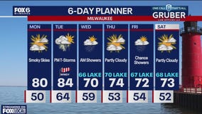 Weather webcast with Stephanie Barichello