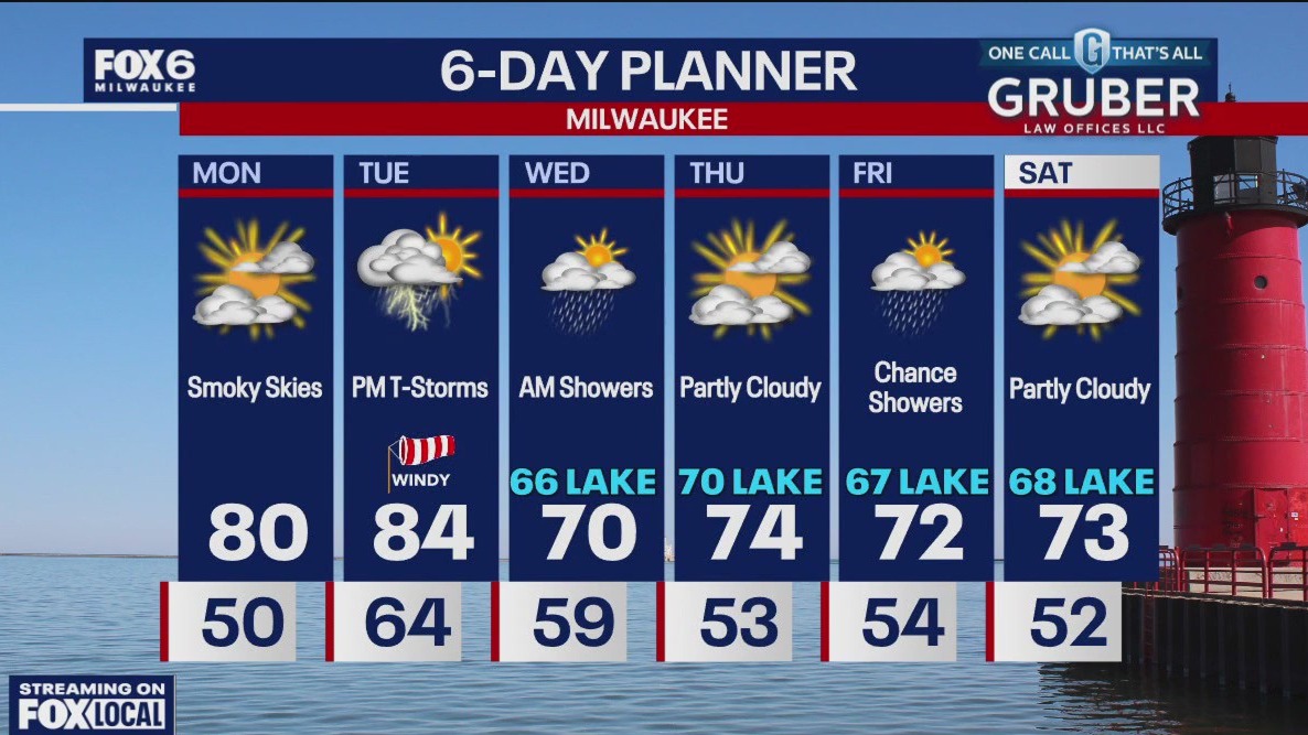 Weather webcast with Stephanie Barichello