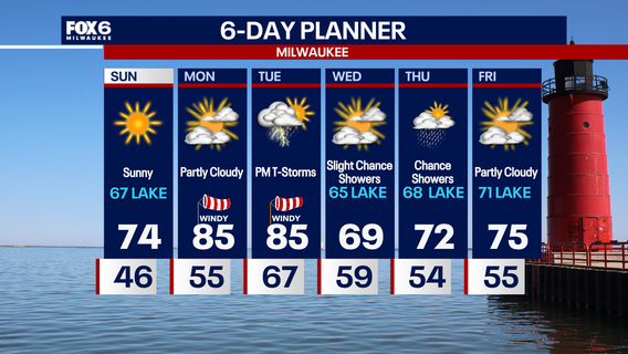 Weather Webcast with Chief Meteorologist Tom Wachs