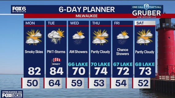 Weather webcast with Lisa Michaels