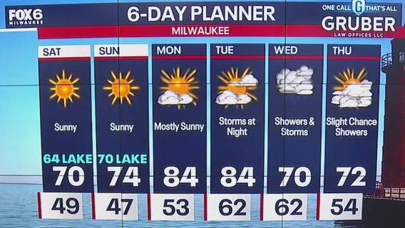 Weather webcast with Rob Haswell
