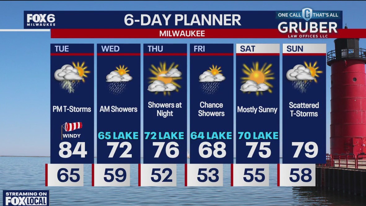 Weather webcast with Stephanie Barichello