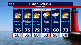 Weather Webcast with Chief Meteorologist Tom Wachs