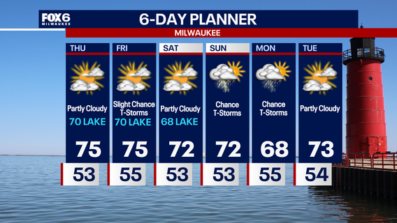 Weather Webcast with Chief Meteorologist Tom Wachs