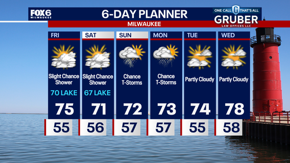 Weather Webcast with Chief Meteorologist Tom Wachs