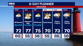 Weather Webcast with Chief Meteorologist Tom Wachs