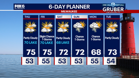 Weather Webcast with Chief Meteorologist Tom Wachs