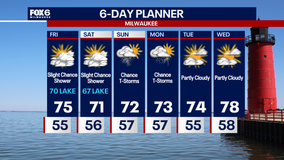 Weather Webcast with Chief Meteorologist Tom Wachs