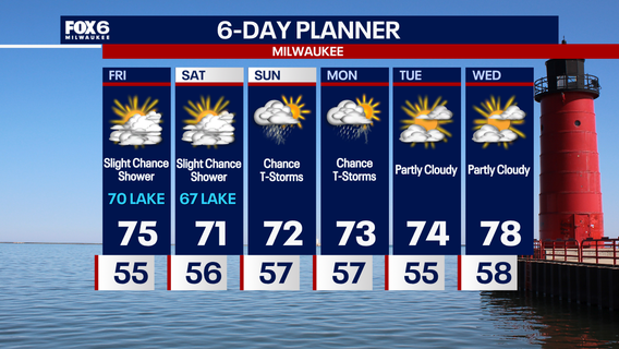 Weather Webcast with Chief Meteorologist Tom Wachs