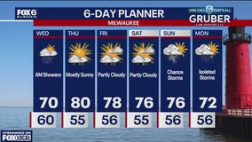 Weather webcast with Rob Haswell