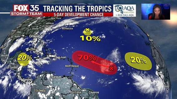 Tracking the Tropics: August 28, 2022