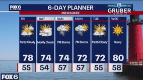 Weather webcast with Rob Haswell