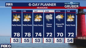 Weather webcast with Rob Haswell