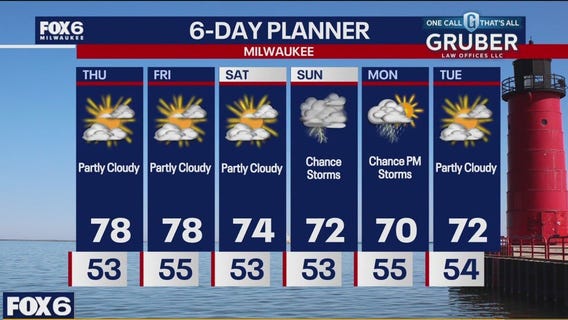 Weather webcast with Rob Haswell