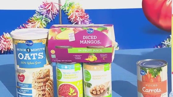 Food Drive Promotion for Thursday admission