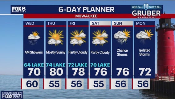 Weather webcast with Stephanie Barichello