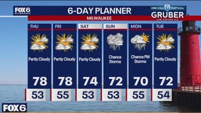 Weather webcast with Holly Baker