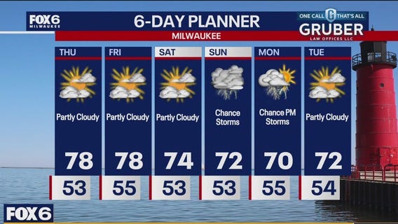 Weather webcast with Holly Baker