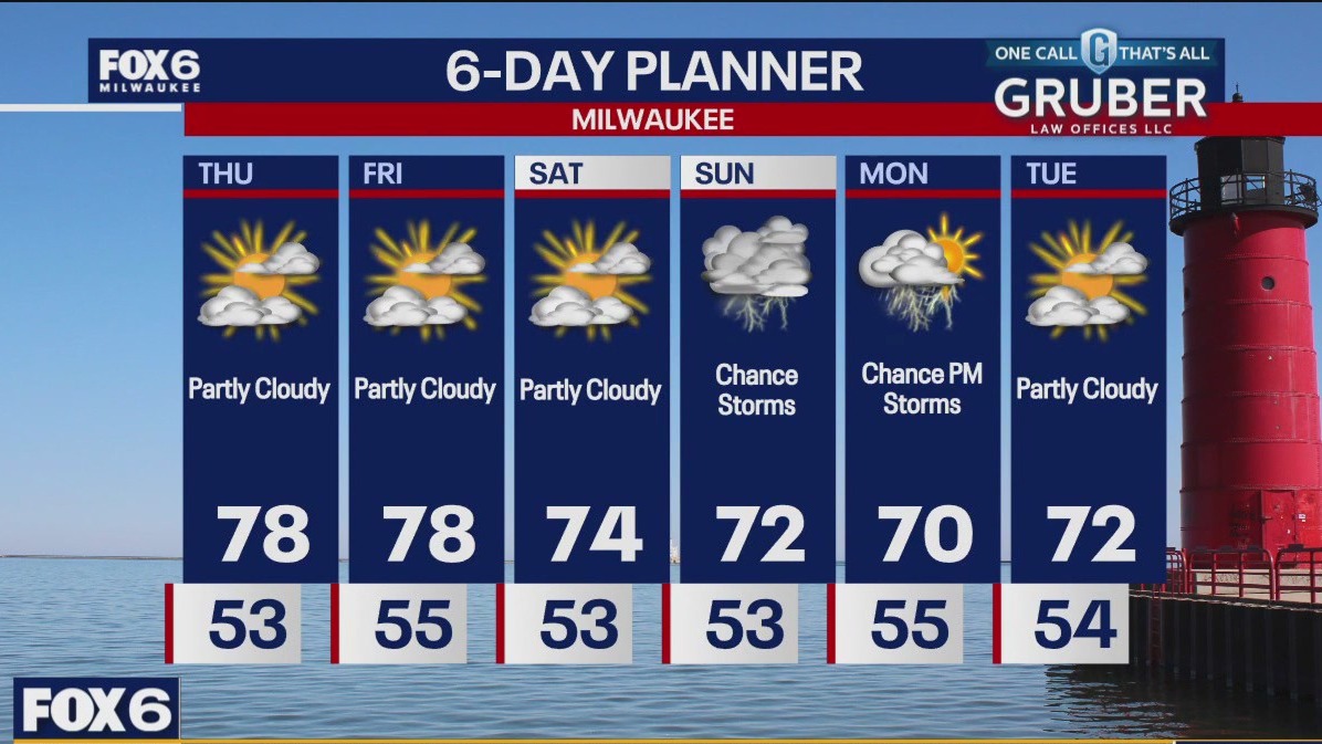 Weather webcast with Holly Baker