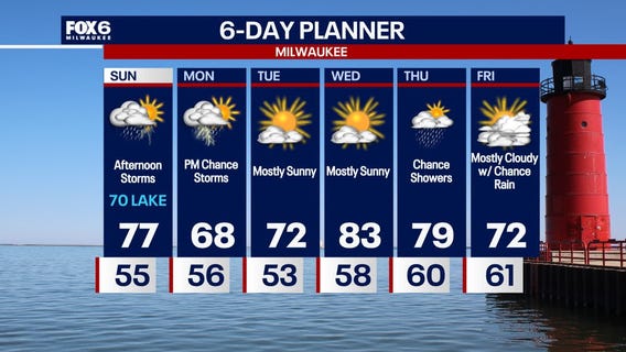 Webcast Weather with Holly Baker