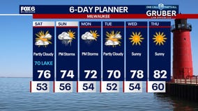 Webcast Weather with Holly Baker