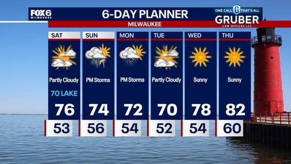 Webcast Weather with Holly Baker