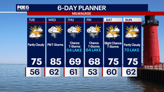 Weather Webcast with Chief Meteorologist Tom Wachs