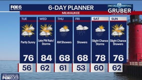 Weather webcast with Rob Haswell