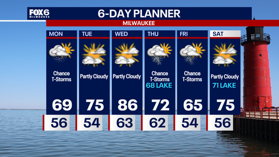 Weather Webcast with Chief Meteorologist Tom Wachs