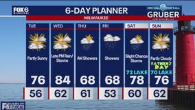 Weather webcast with Stephanie Barichello