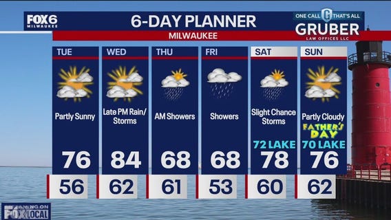 Weather webcast with Stephanie Barichello