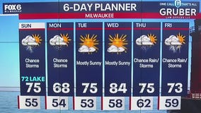 Weather webcast with Lisa Michaels