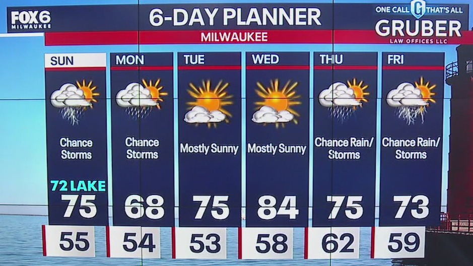 Weather webcast with Lisa Michaels