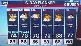 Weather webcast with Lisa Michaels