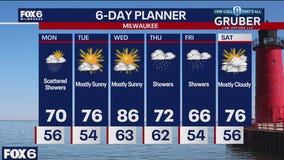 Weather webcast with Rob Haswell