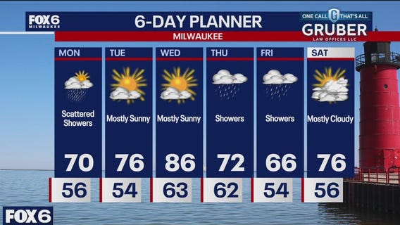 Weather webcast with Rob Haswell